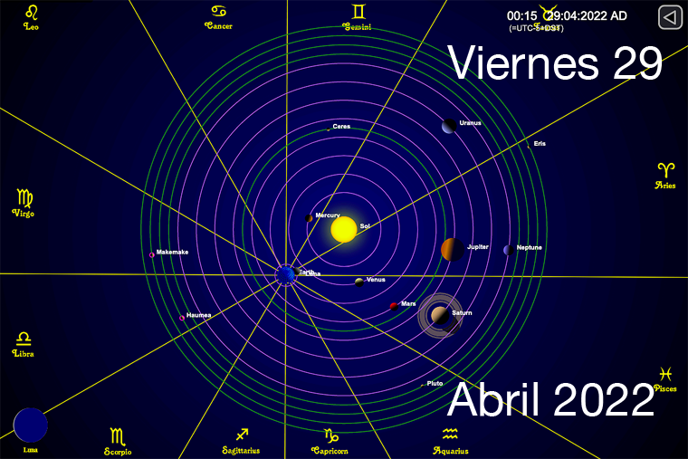 Hoy es Viernes 29 de Abril