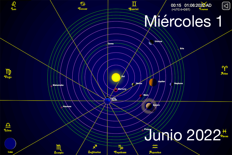 Hoy es Miércoles 1 de Junio