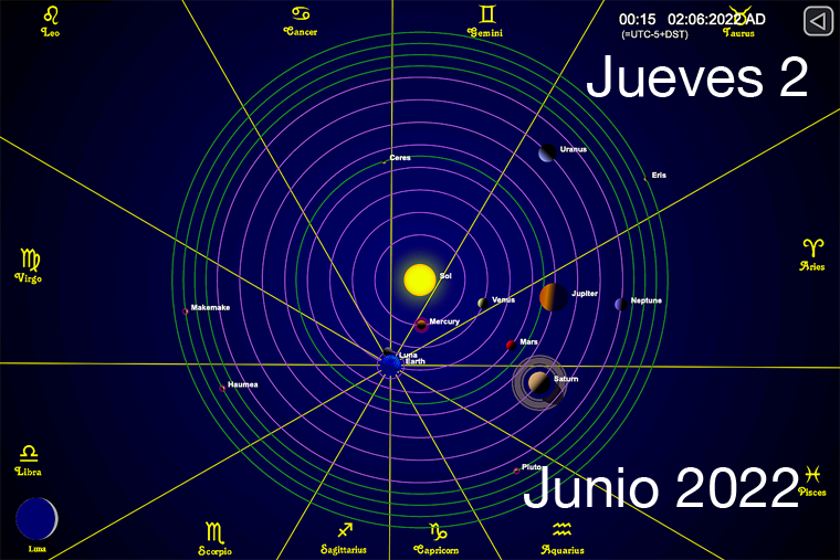 Hoy es Jueves 2 de Junio