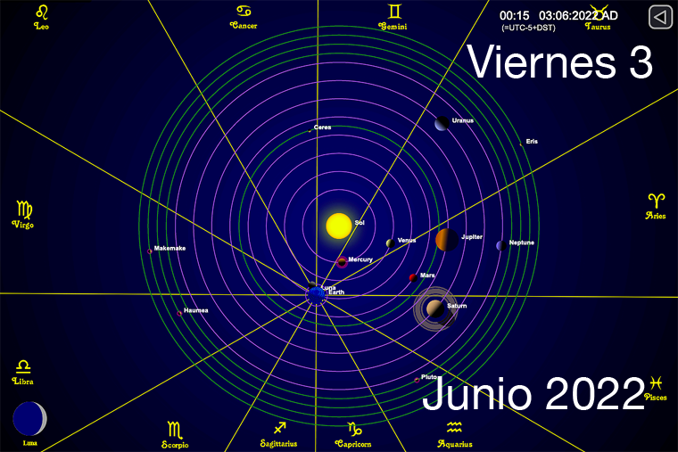 Hoy es Viernes 3 de Junio