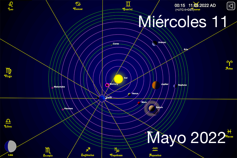 Hoy es Miércoles 11 de Mayo
