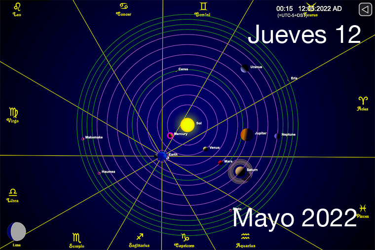 Hoy es Jueves 12 de Mayo