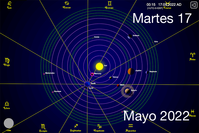 Hoy es Martes 17 de Mayo