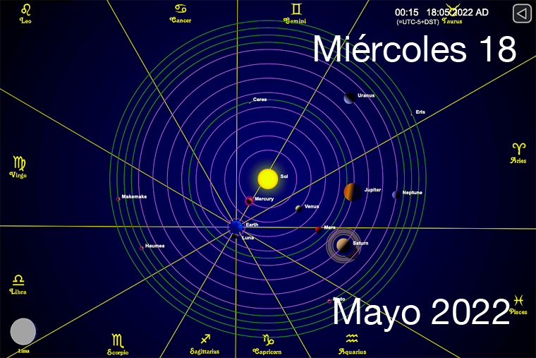 Hoy es Miércoles 18 de Mayo