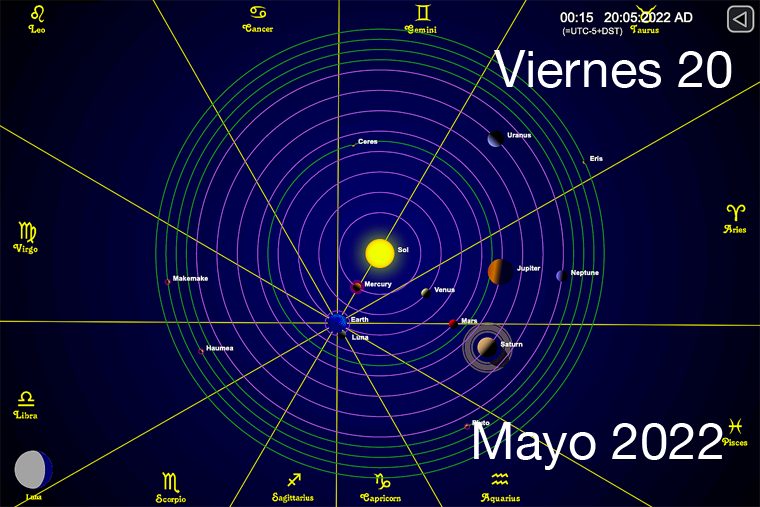 Hoy es Viernes 20 de Mayo