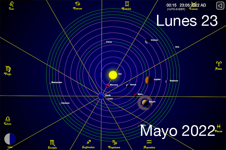 Hoy es Lunes 23 de Mayo