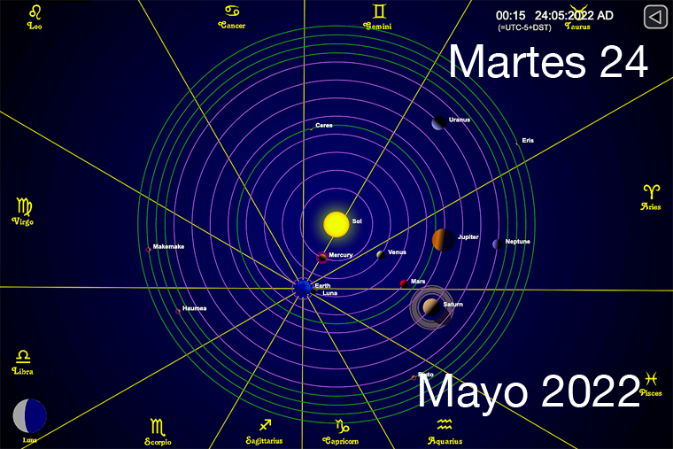Hoy es Martes 24 de Mayo