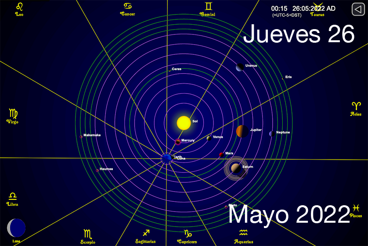 Hoy es Jueves 26 de Mayo