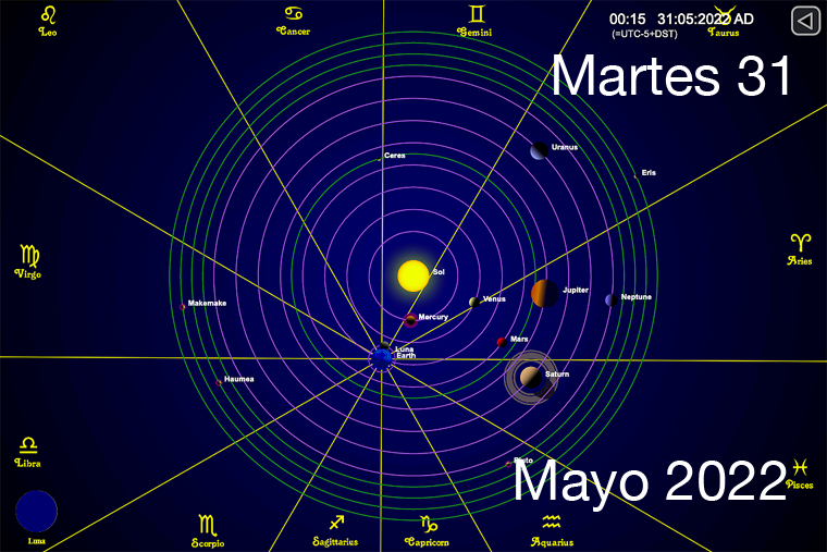 Hoy es Martes 31 de Mayo