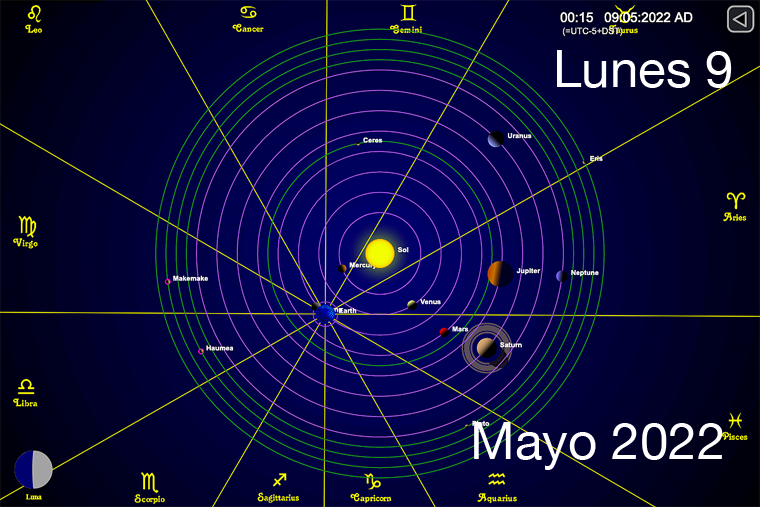 Hoy es Lunes 9 de Mayo