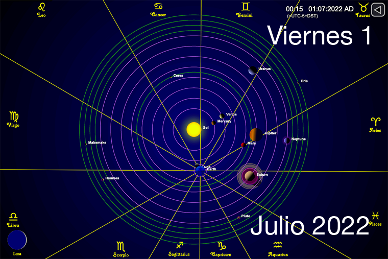 Hoy es Viernes 1 de Julio