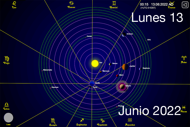 Hoy es Lunes 13 de Junio
