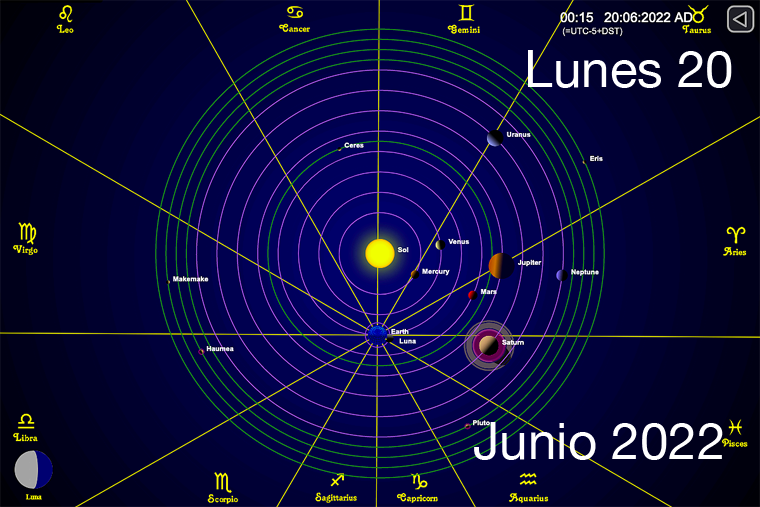 Hoy es Lunes 20 de Junio
