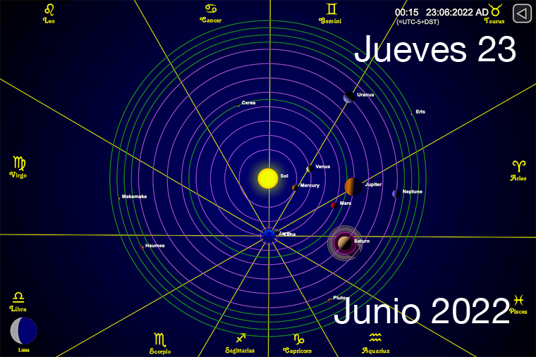 Hoy es Jueves 23 de Junio