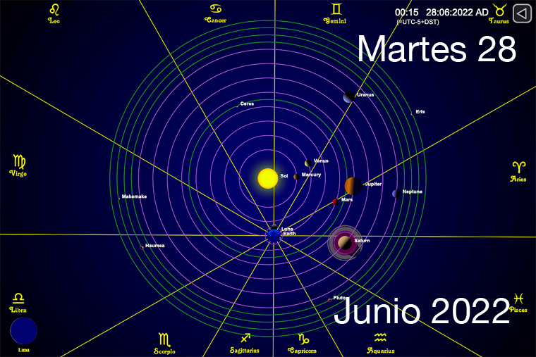 Hoy es Martes 28 de Junio