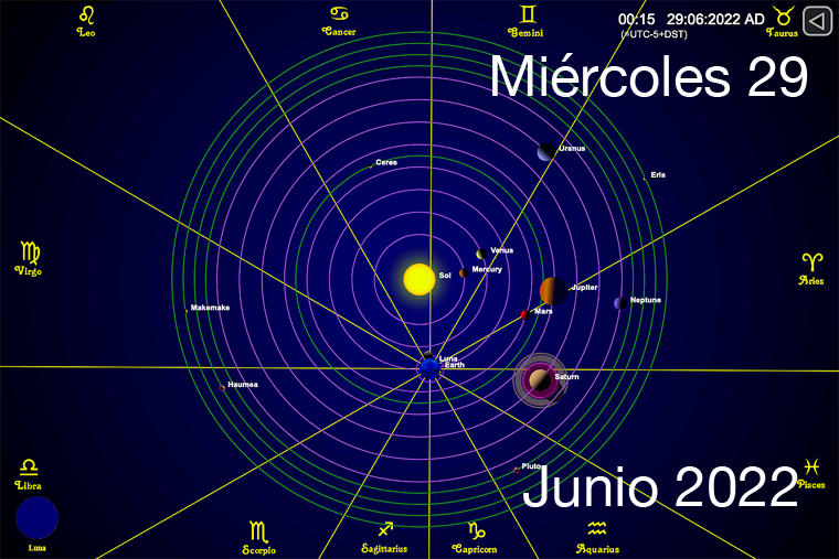 Hoy es Miércoles 29 de Junio