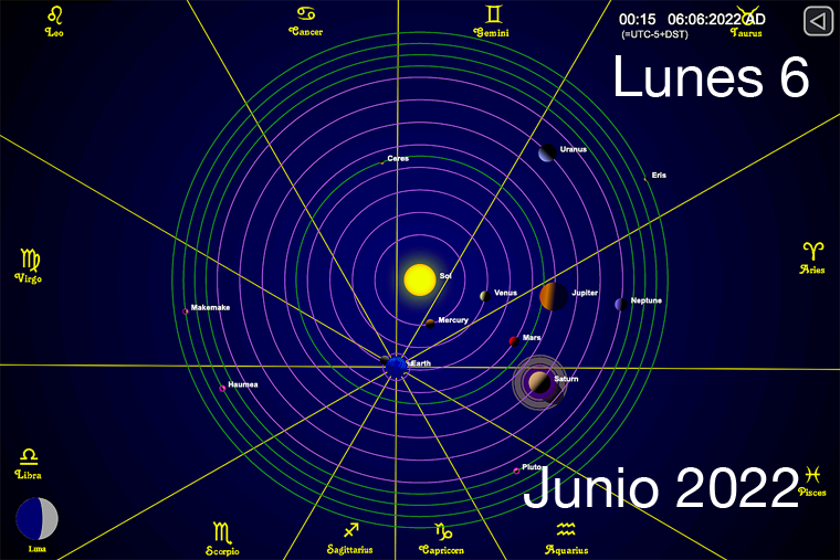 Hoy es Lunes 6 de Junio