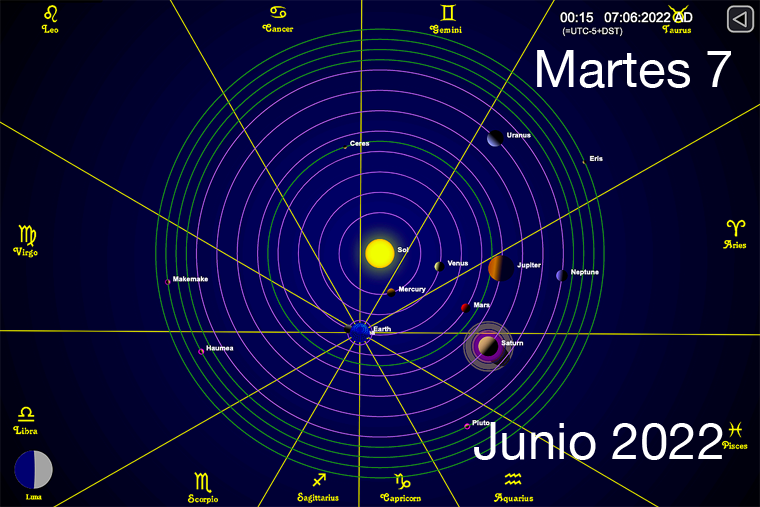 Hoy es Martes 7 de Junio