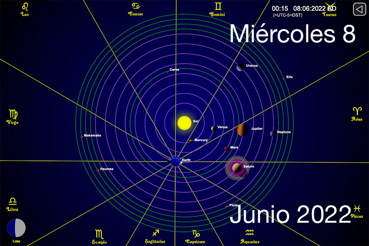 Hoy es Miércoles 8 de Junio