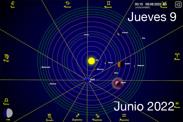 Hoy es Jueves 9 de Junio