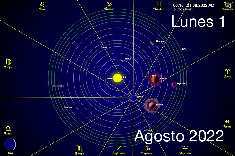 Hoy es Lunes 1 de Agosto