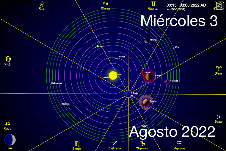 Hoy es Miércoles 3 de Agosto