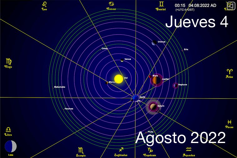 Hoy es Jueves 4 de Agosto