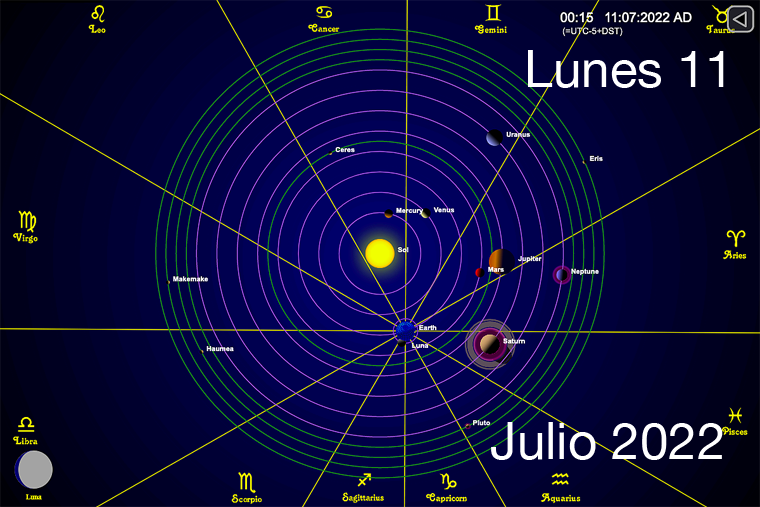 Hoy es Lunes 11 de Julio
