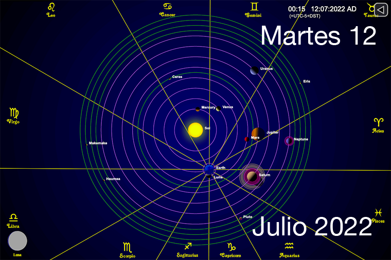 Hoy es Martes 12 de Julio