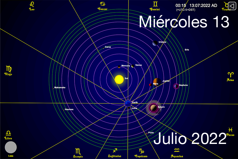 Hoy es Miércoles 13 de Julio