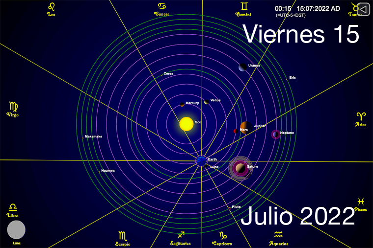 Hoy es Viernes 15 de Julio