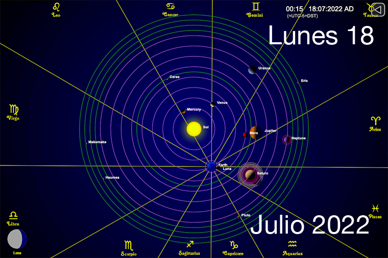 Hoy es Lunes 18 de Julio