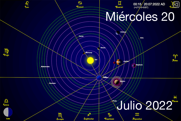 Hoy es Miércoles 20 de Julio