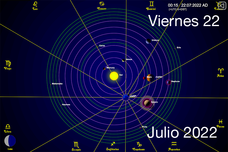 Hoy es Viernes 22 de Julio