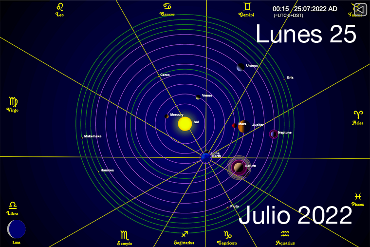 Hoy es Lunes 25 de Julio