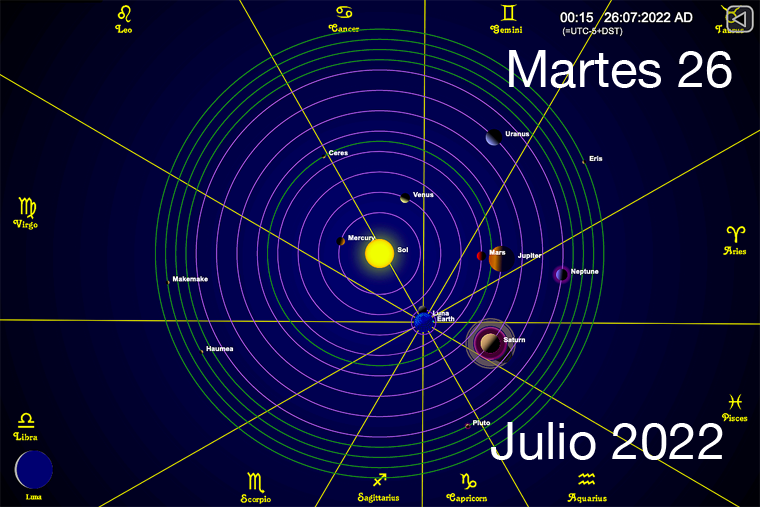 Hoy es Martes 26 de Julio