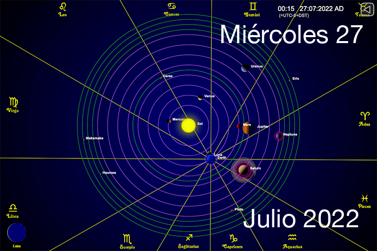Hoy es Miércoles 27 de Julio