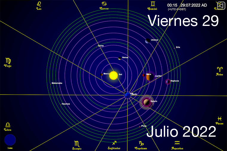 Hoy es Viernes 29 de Julio