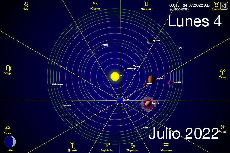Hoy es Lunes 4 de Julio
