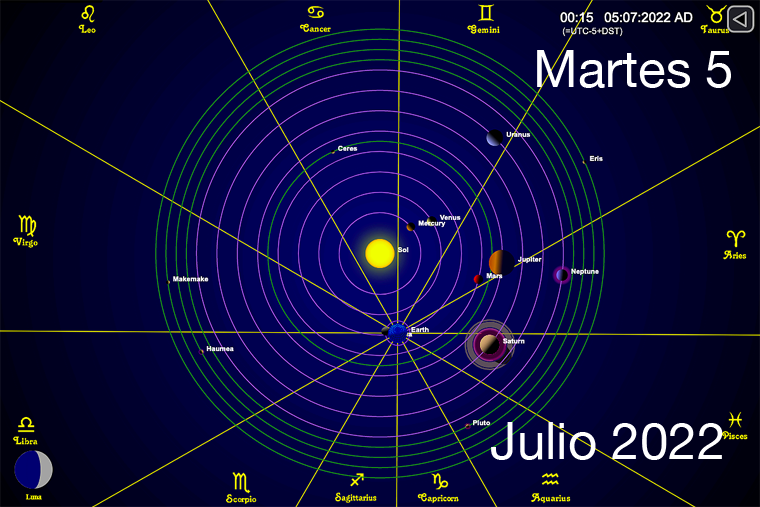 Hoy es Martes 5 de Julio