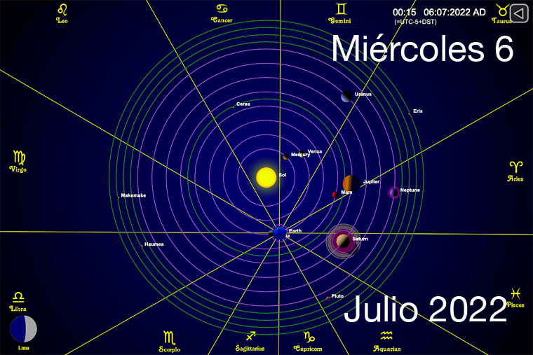 Hoy es Miércoles 6 de Julio