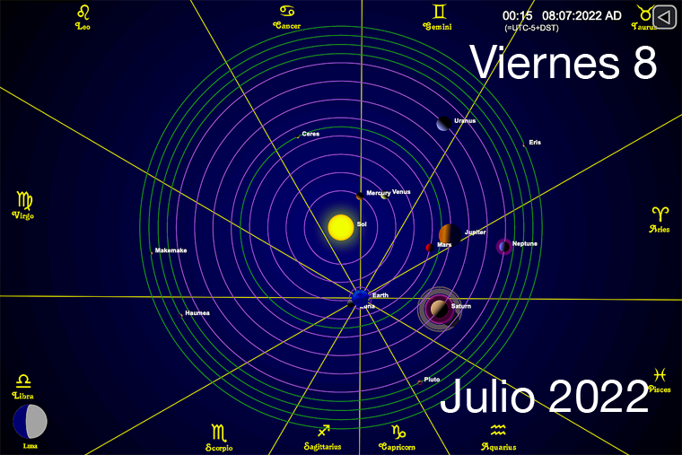 Hoy es Viernes 8 de Julio