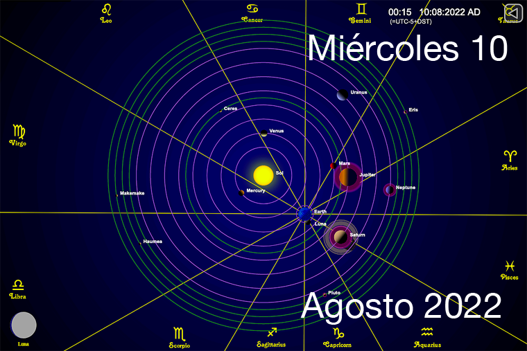 Hoy es Miércoles 10 de Agosto
