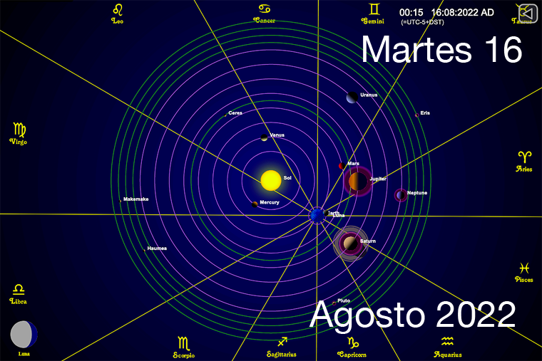 Hoy es Martes 16 de Agosto