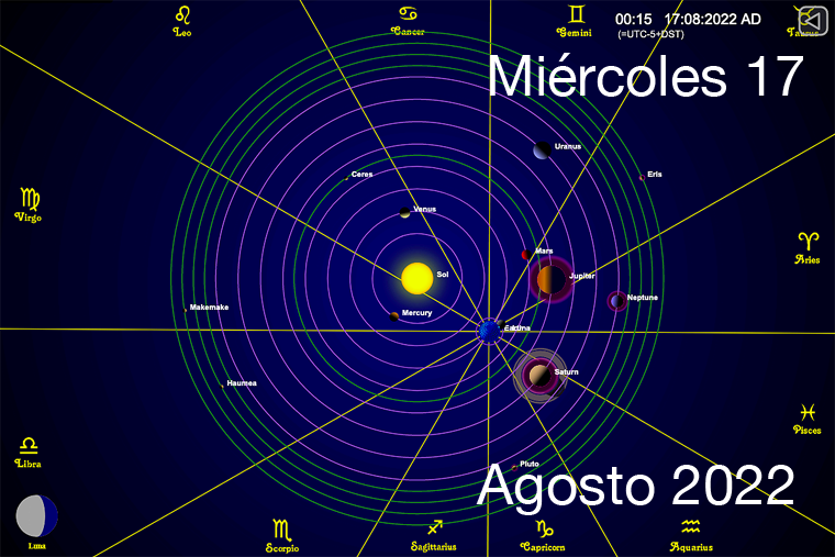 Hoy es Miércoles 17 de Agosto