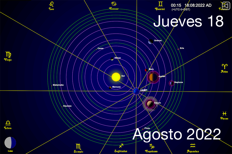 Hoy es Jueves 18 de Agosto