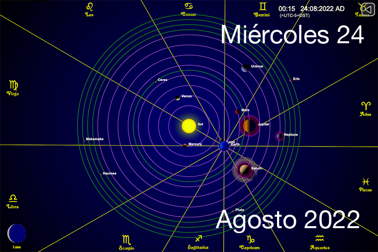 Hoy es Miércoles 24 de Agosto