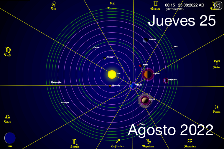 Hoy es Jueves 25 de Agosto