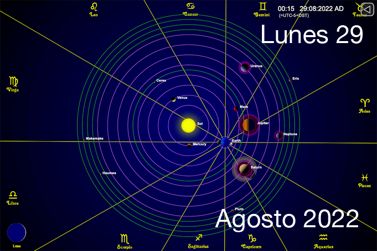 Hoy es Lunes 29 de Agosto