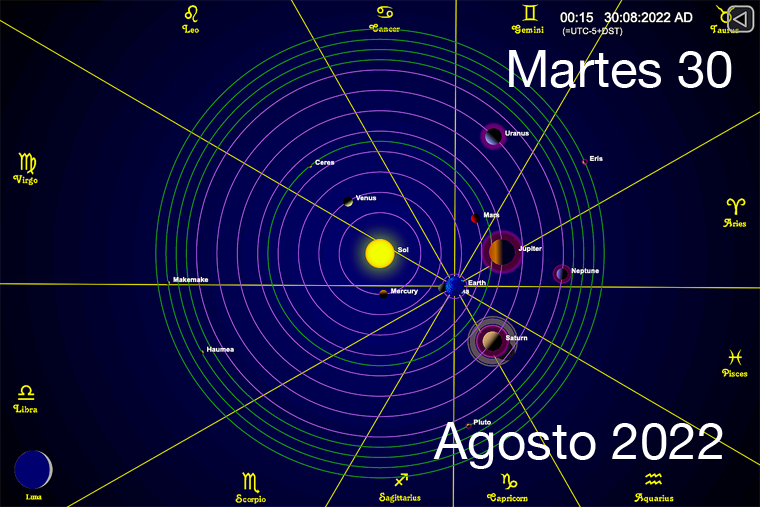 Hoy es Martes 30 de Agosto